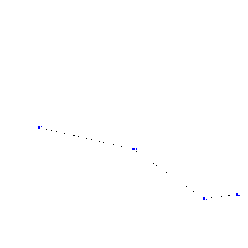 Flugauswertung